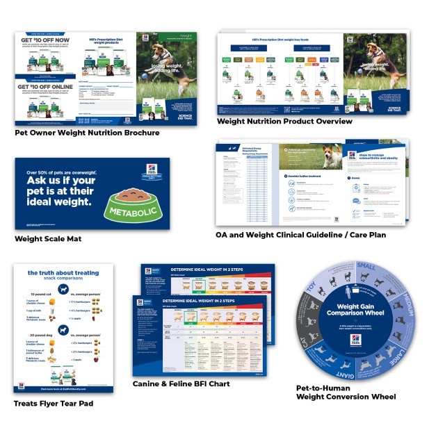 quick reco tools for your clinic